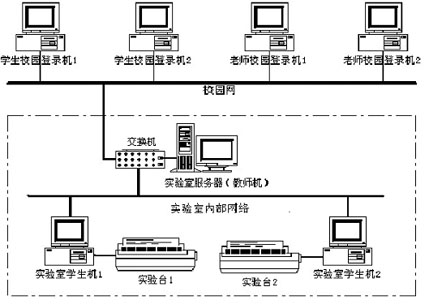 늙C늚⼼g(sh)b(W(wng)j)